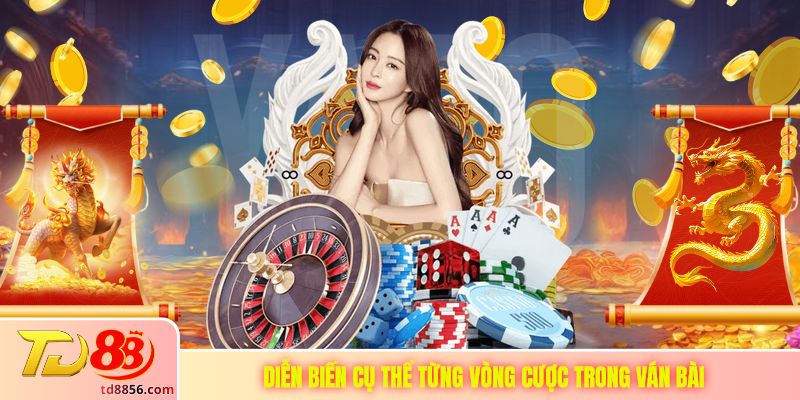 Diễn biến cụ thể từng vòng cược trong ván bài